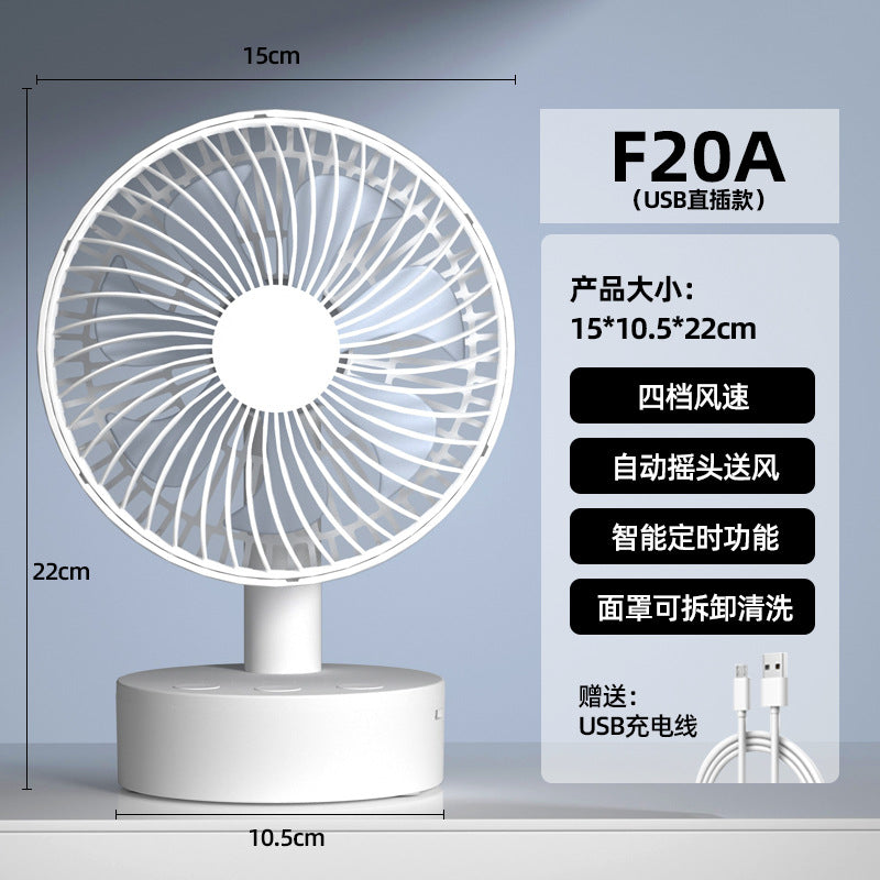 Ventilateur électrique