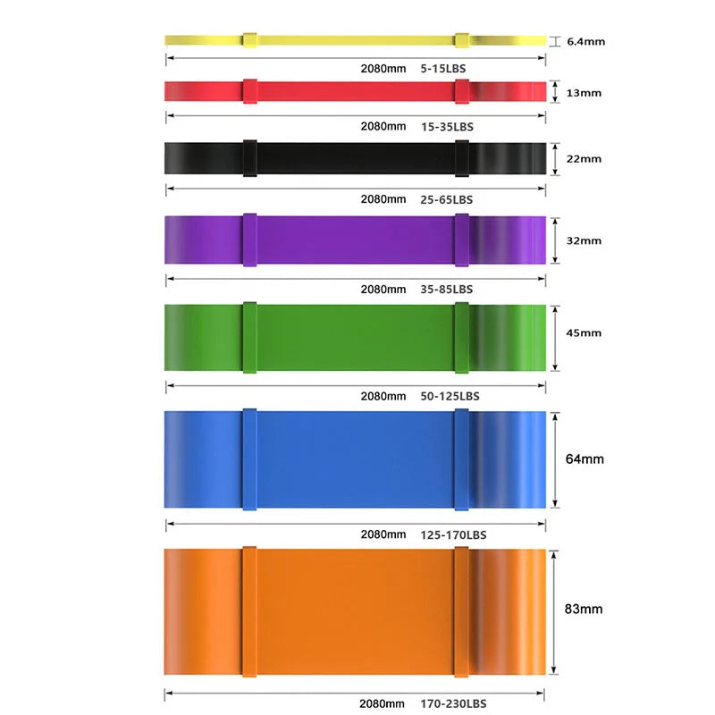 Resistance Band Heavy Duty Latex Sports Elastic Bands Training Pull Up Assist Bands For Pilates Workout Out Fitness Shape Body